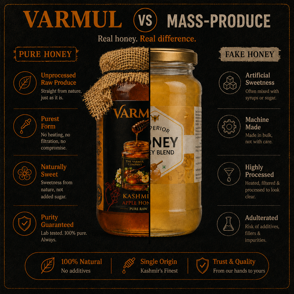 Varmul Reserve Wild Forest Honey – 500g | Raw, Rich & Untamed Kashmiri Nectar